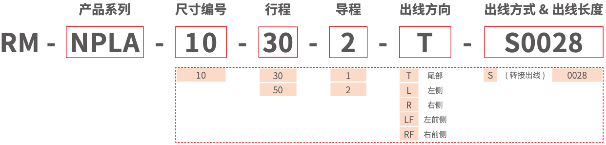 菲律宾欧博allbet集团- 欧博游戏登录平台入口